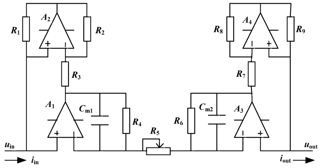 Sensors 16 00165 g003 1024