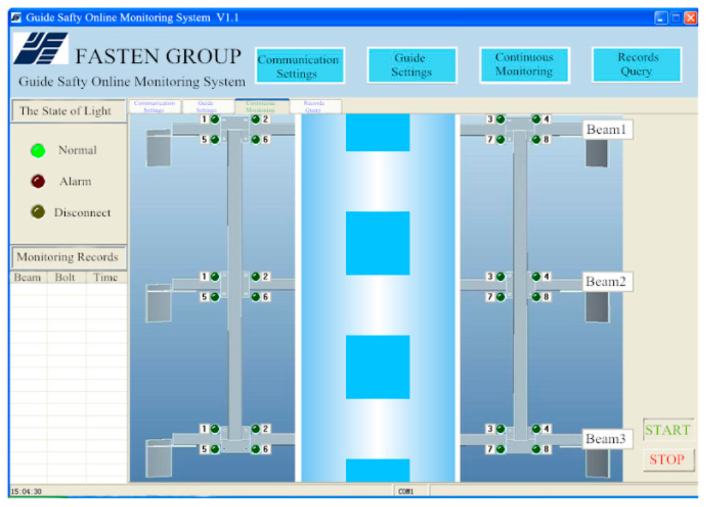 Sensors 16 00168 g012 1024