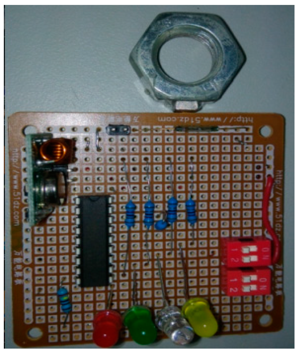 Sensors 16 00168 g016 1024