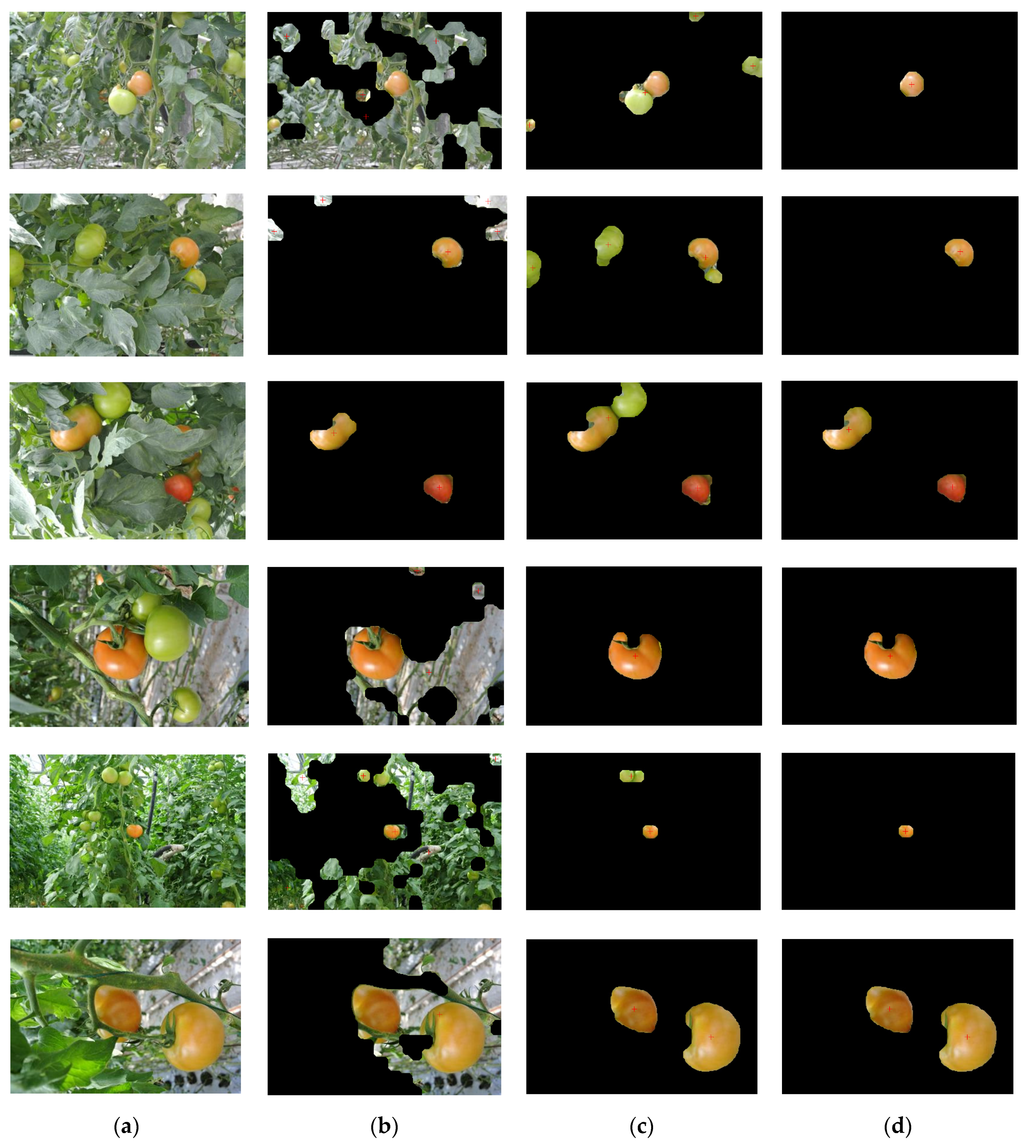 Sensors 16 00173 g003 1024