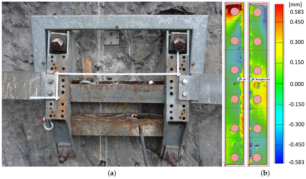 Sensors 16 00174 g003 1024