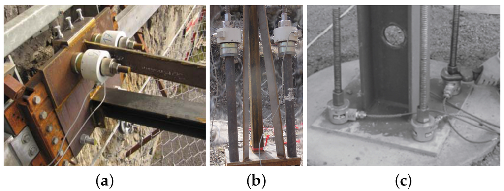 Sensors 16 00174 g005 1024