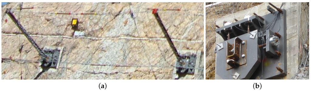 Sensors 16 00174 g007 1024