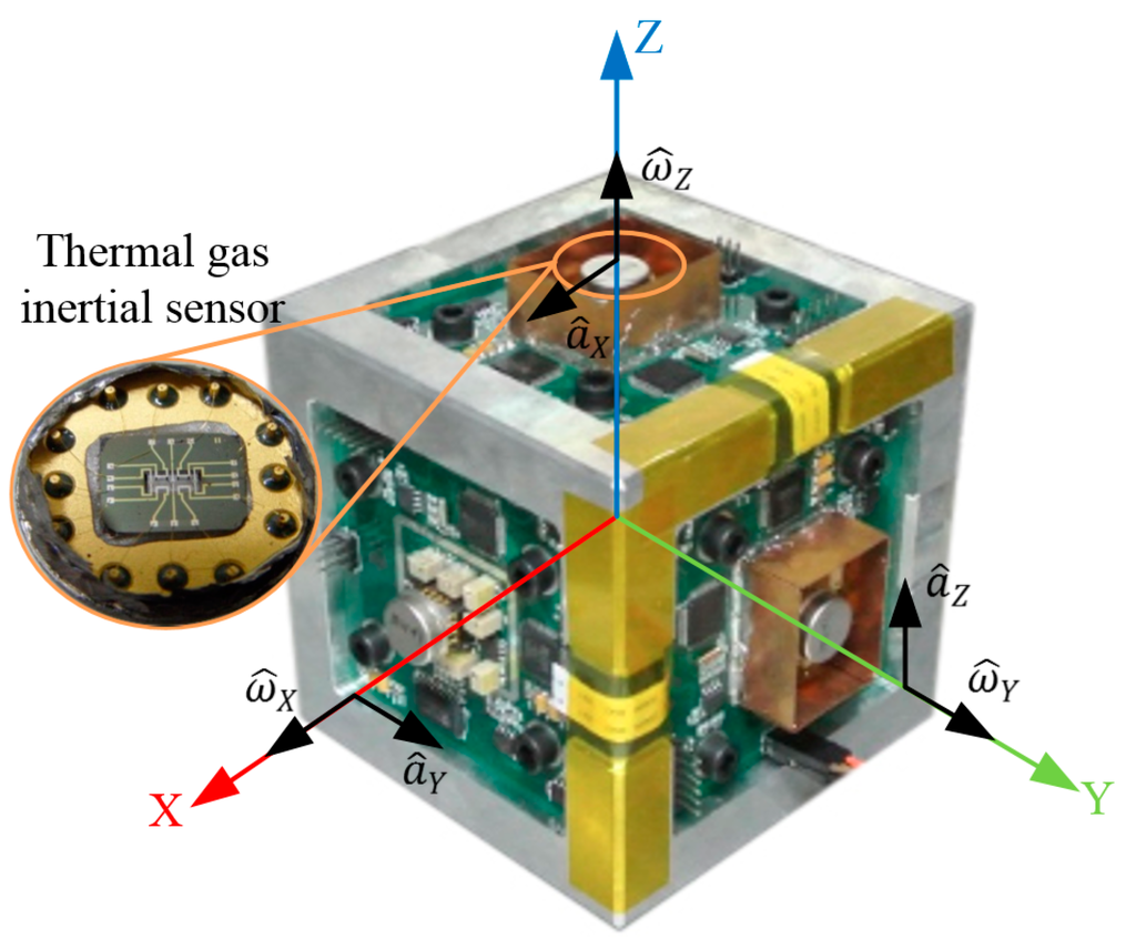 Sensors 16 00175 g003 1024