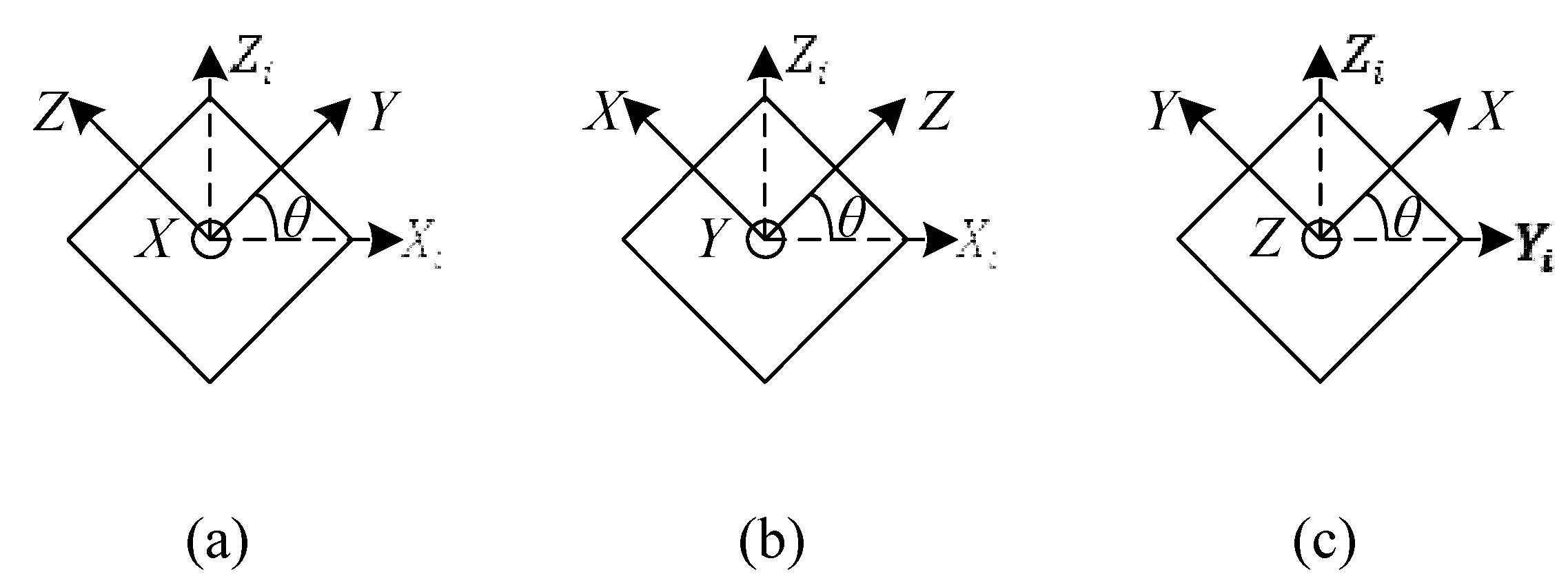 Sensors 16 00175 g007