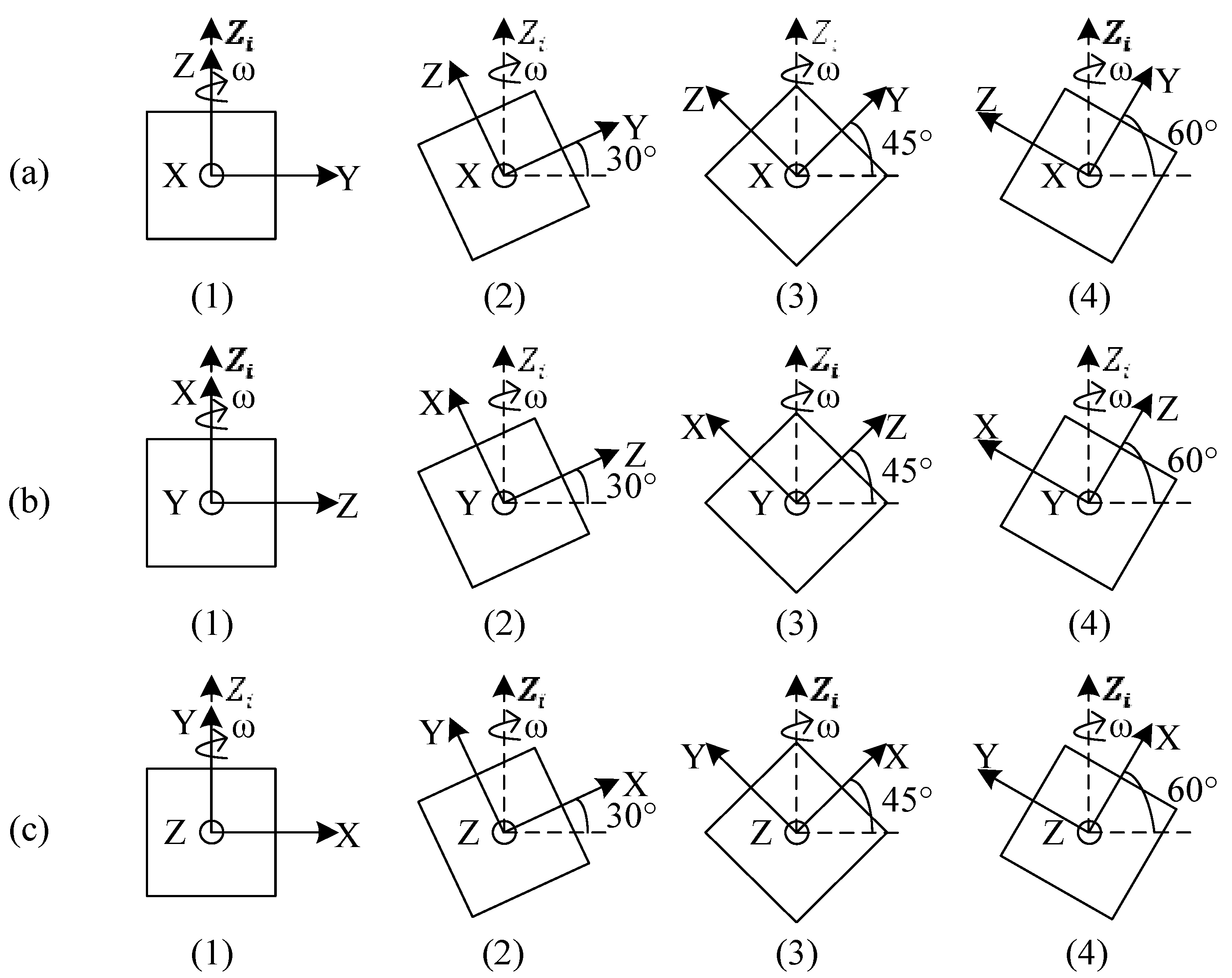 Sensors 16 00175 g009