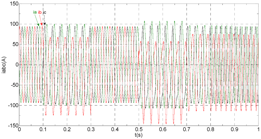 Sensors 16 00178 g003 1024