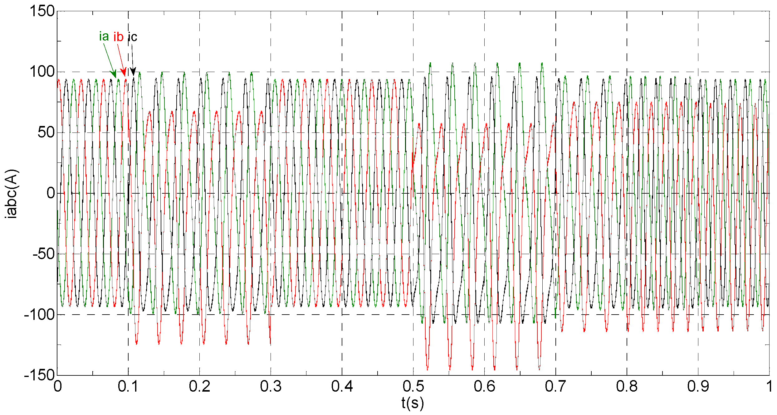 Sensors 16 00178 g003