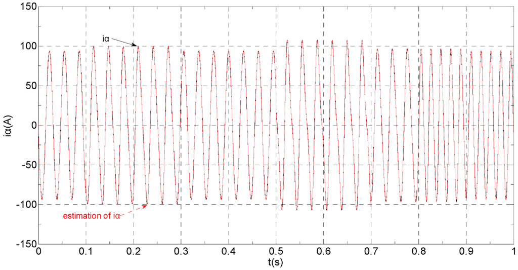 Sensors 16 00178 g004 1024