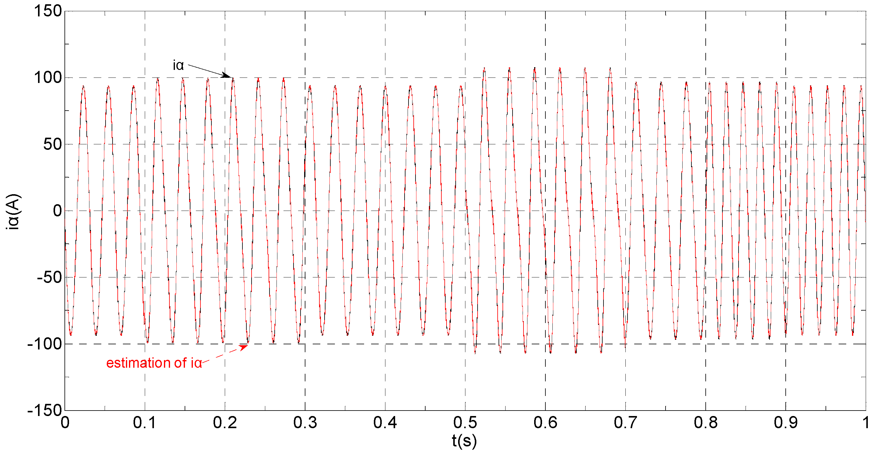 Sensors 16 00178 g004