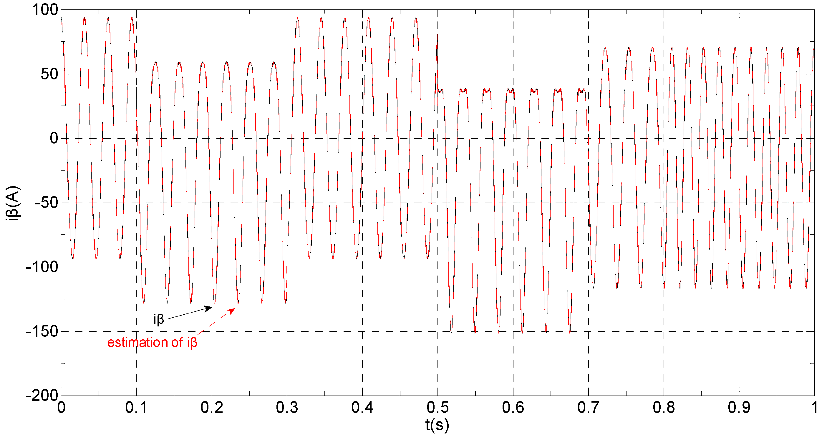 Sensors 16 00178 g005