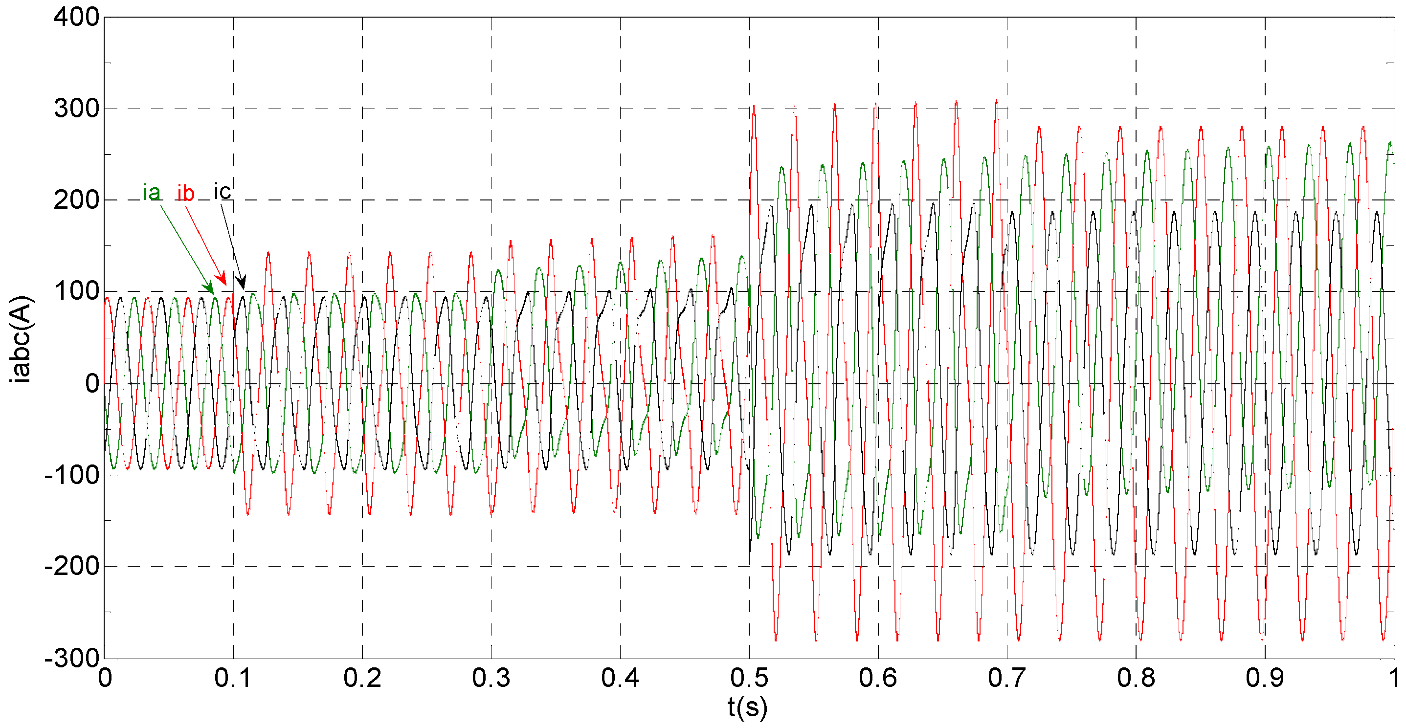 Sensors 16 00178 g009