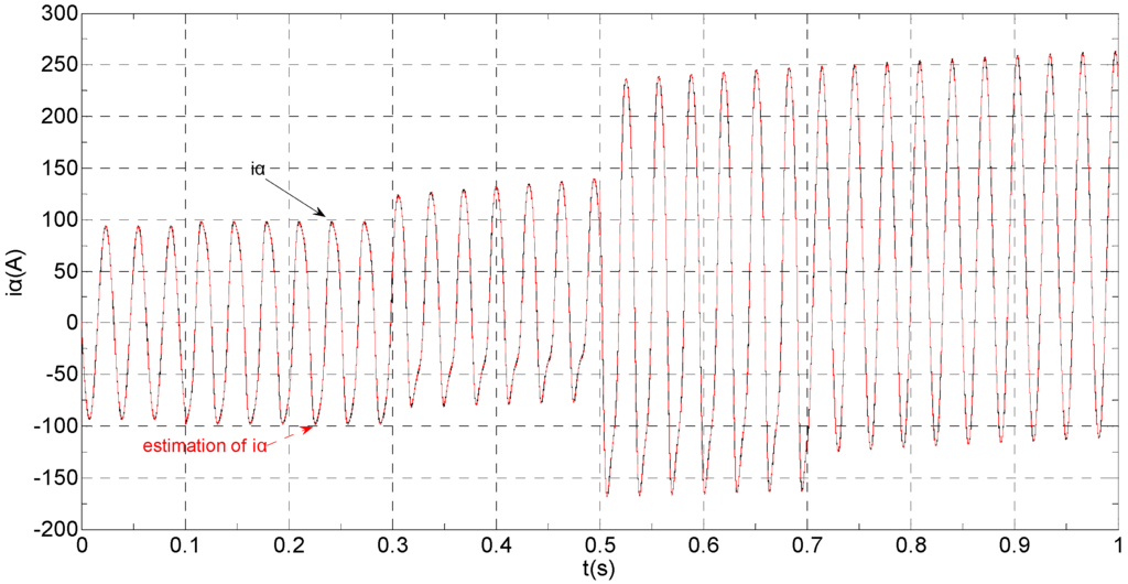 Sensors 16 00178 g010 1024