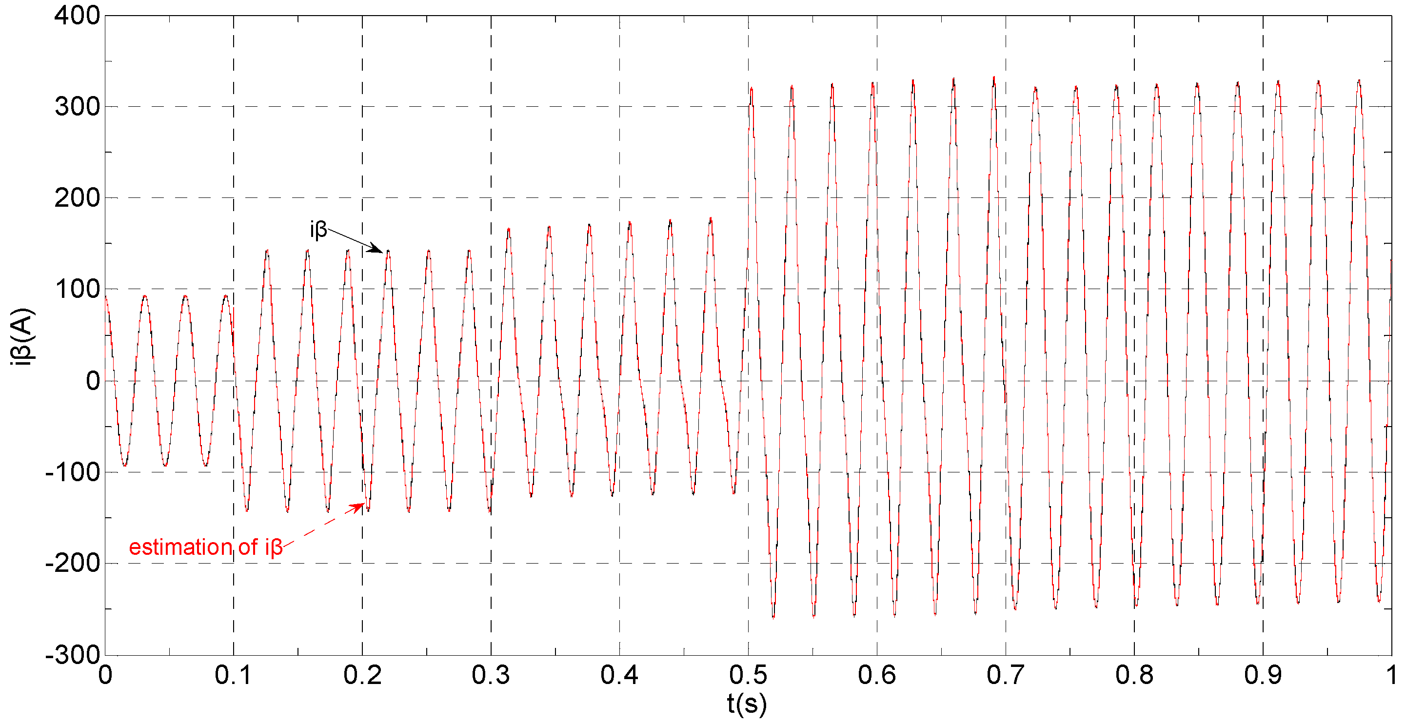 Sensors 16 00178 g011