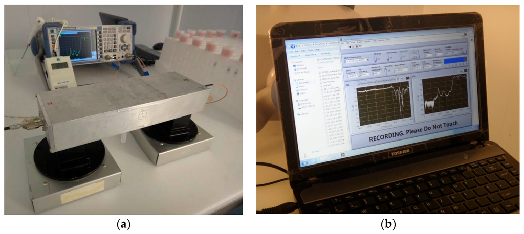 Sensors 16 00182 g005 1024