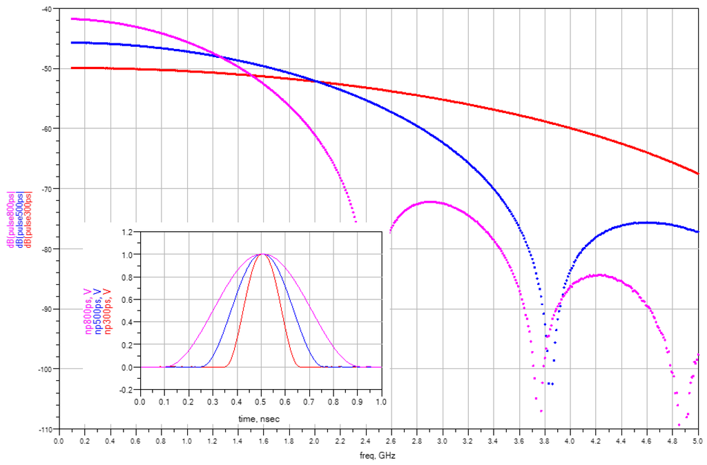 Sensors 16 00191 g001 1024
