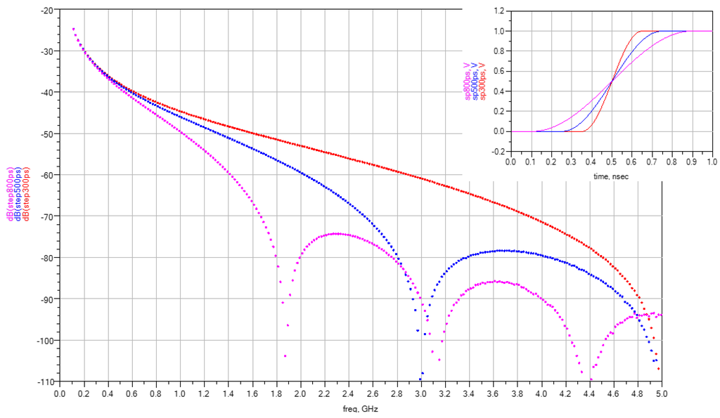 Sensors 16 00191 g002 1024