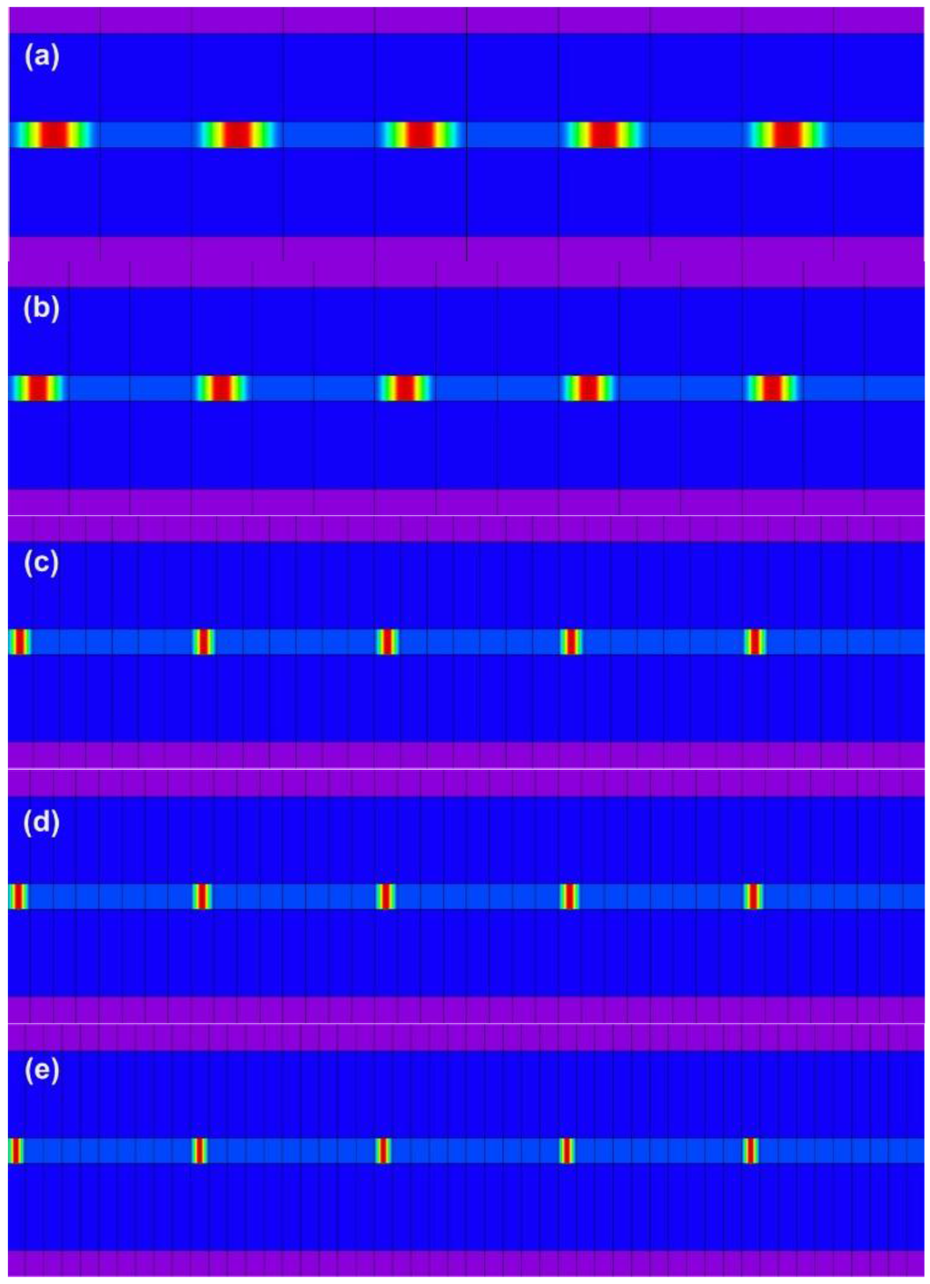 Sensors 16 00192 g002 1024