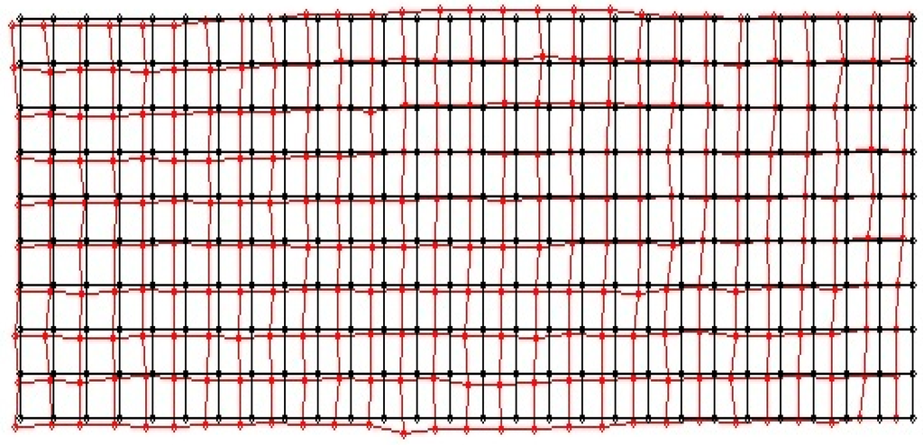 Sensors 16 00195 g009 1024