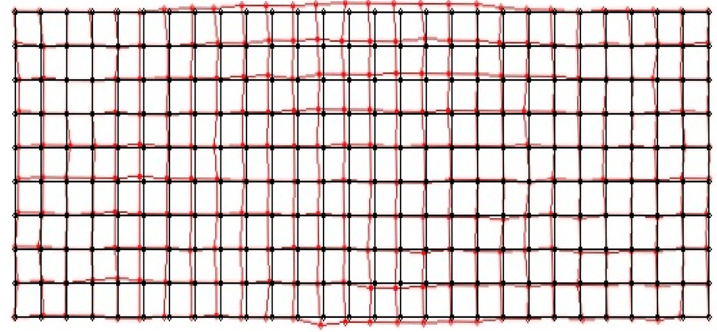 Sensors 16 00195 g010 1024