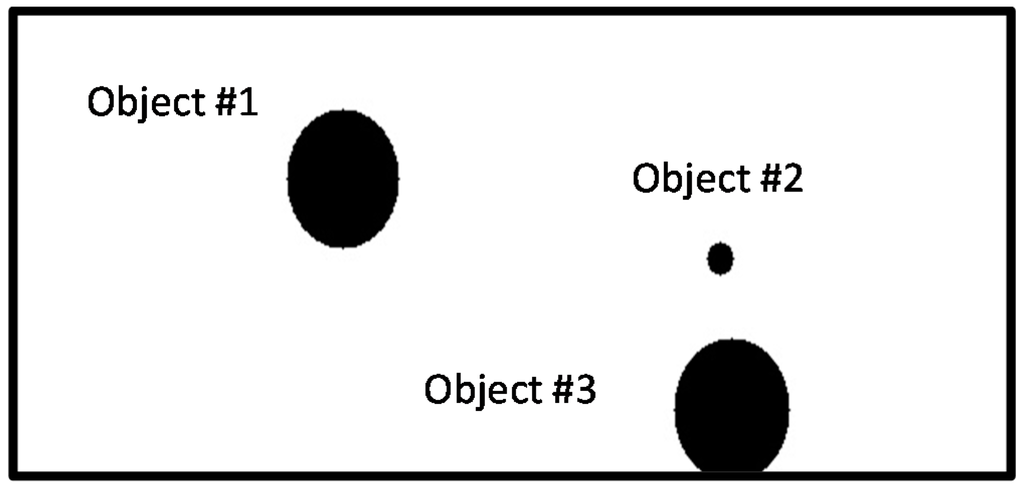 Sensors 16 00195 g011 1024