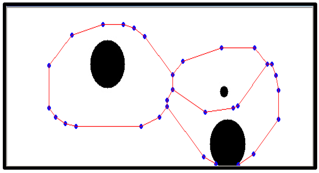 Sensors 16 00195 g012 1024