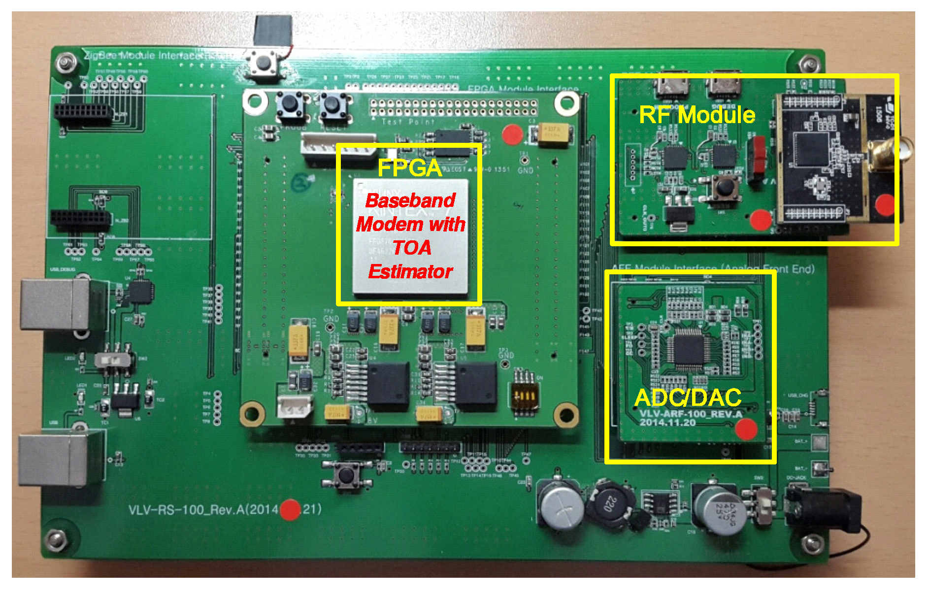 Sensors 16 00203 g009