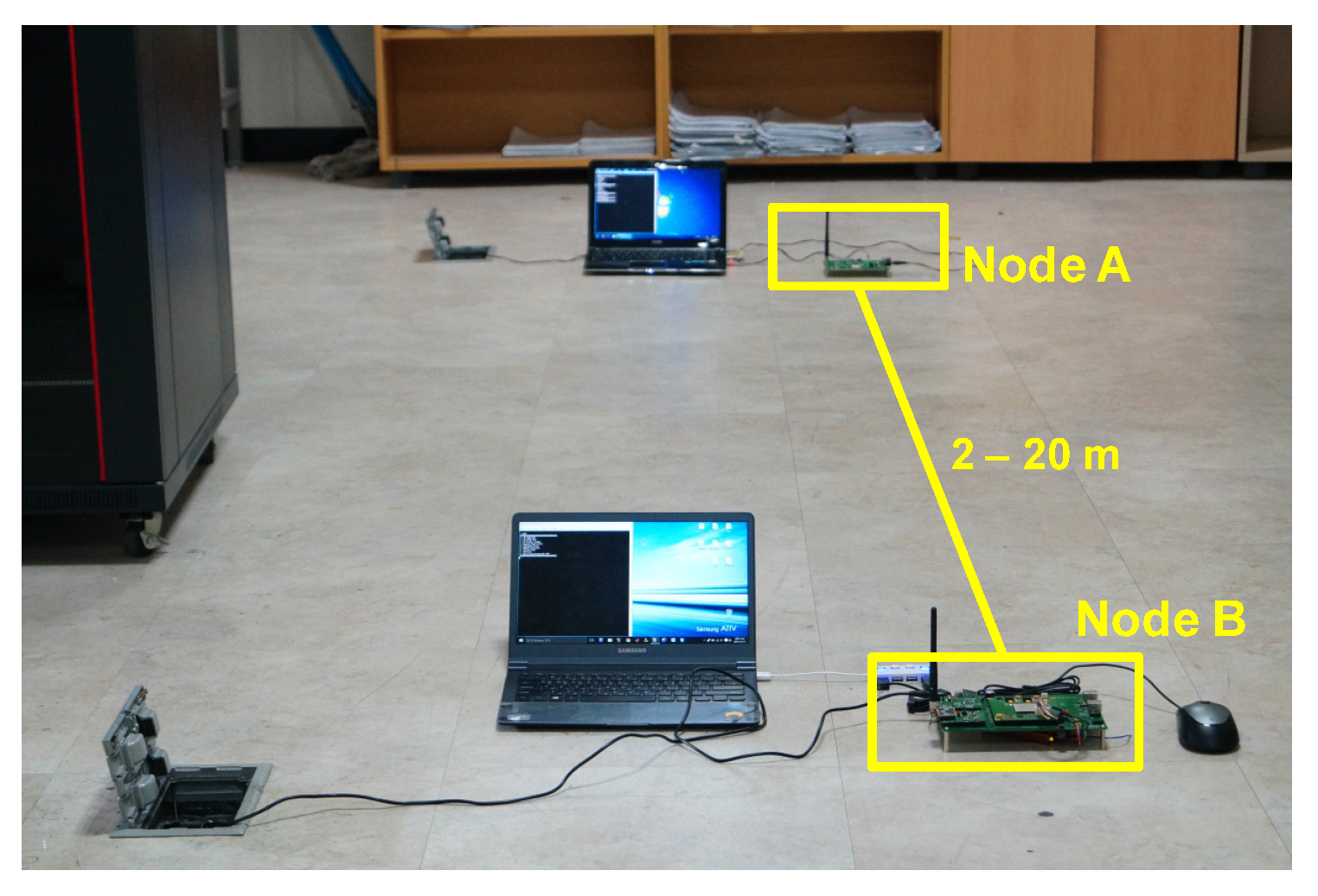 Sensors 16 00203 g011