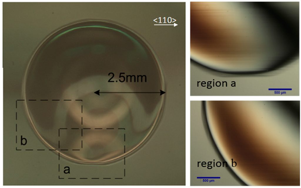 Sensors 16 00204 g010 1024