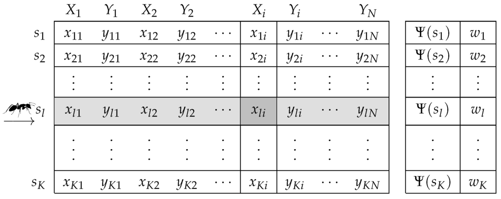 Sensors 16 00209 g004 1024
