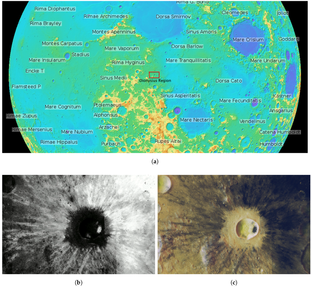 Sensors 16 00209 g006 1024