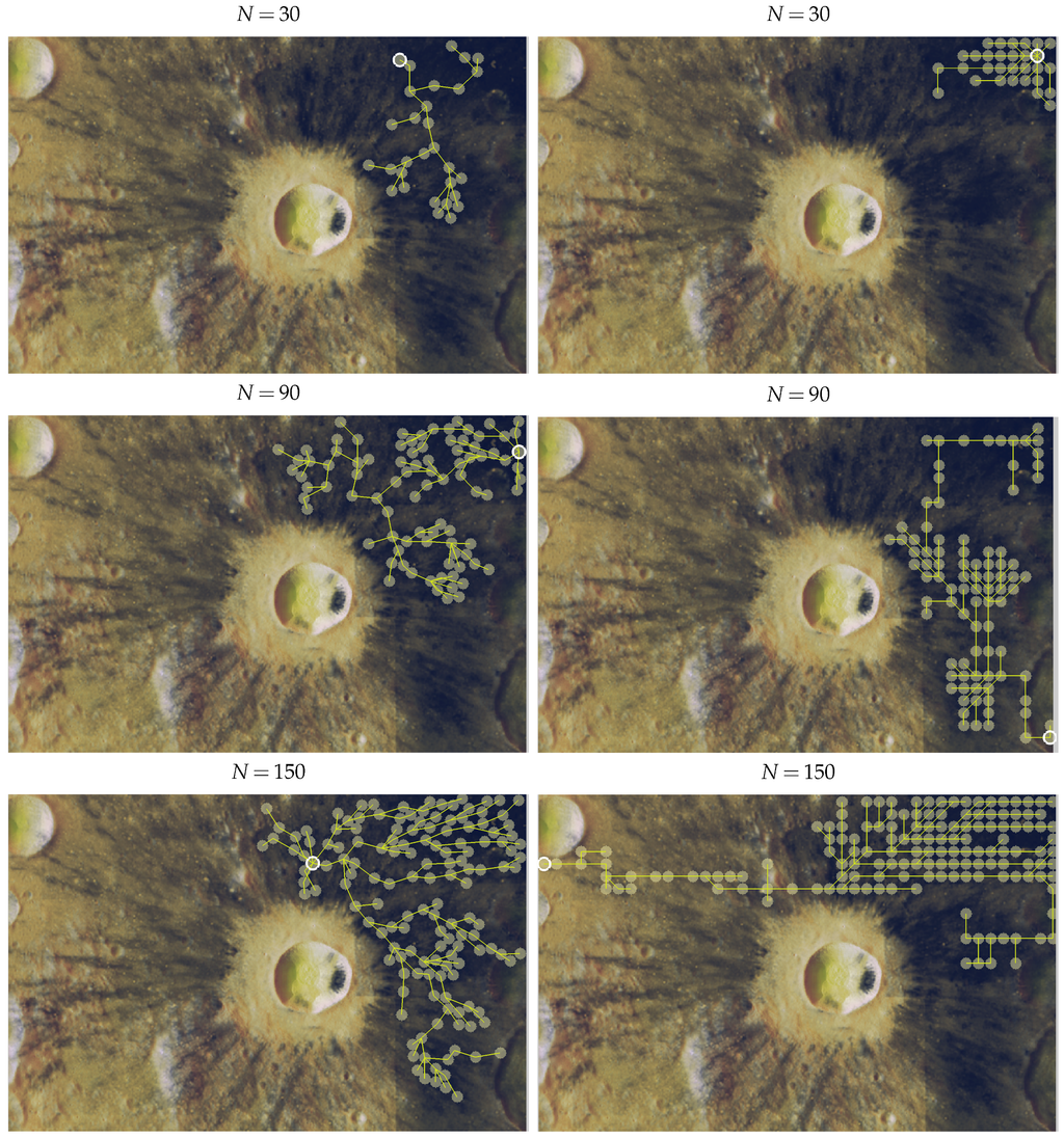 Sensors 16 00209 g009 1024