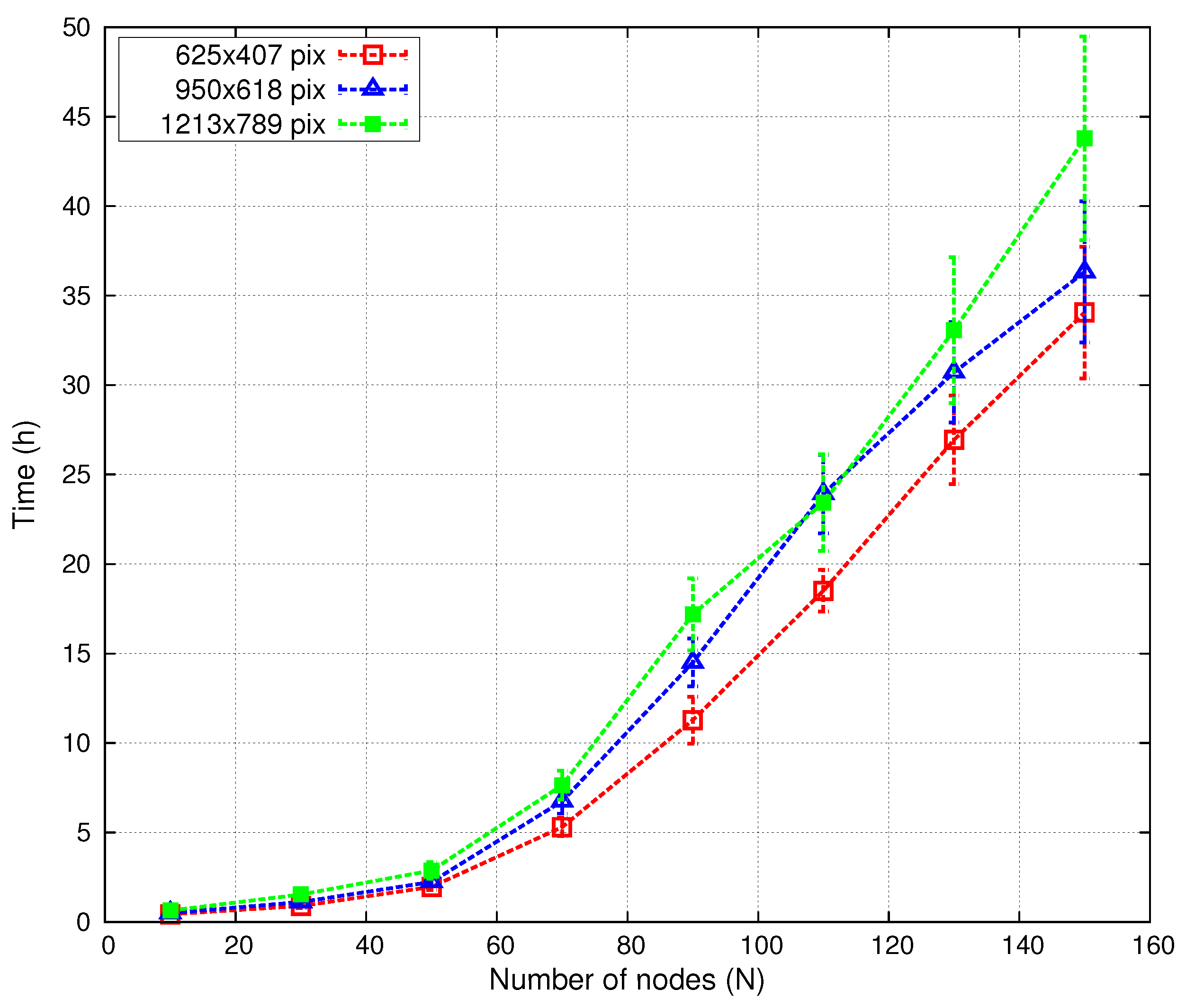 Sensors 16 00209 g010