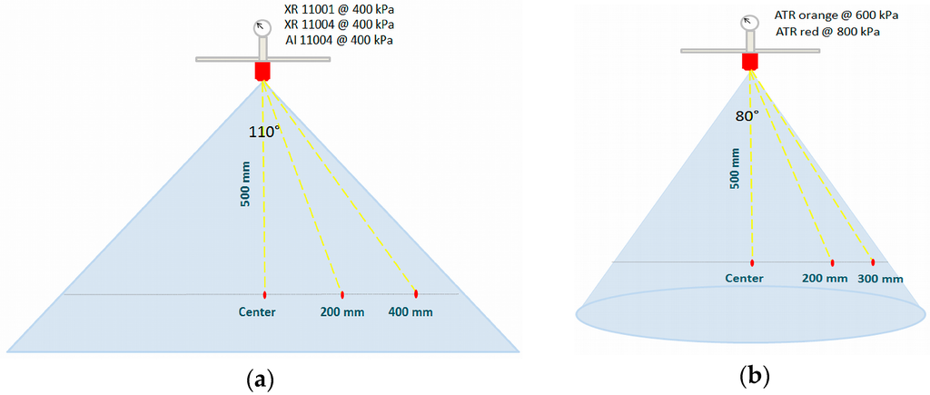 Sensors 16 00218 g014 1024