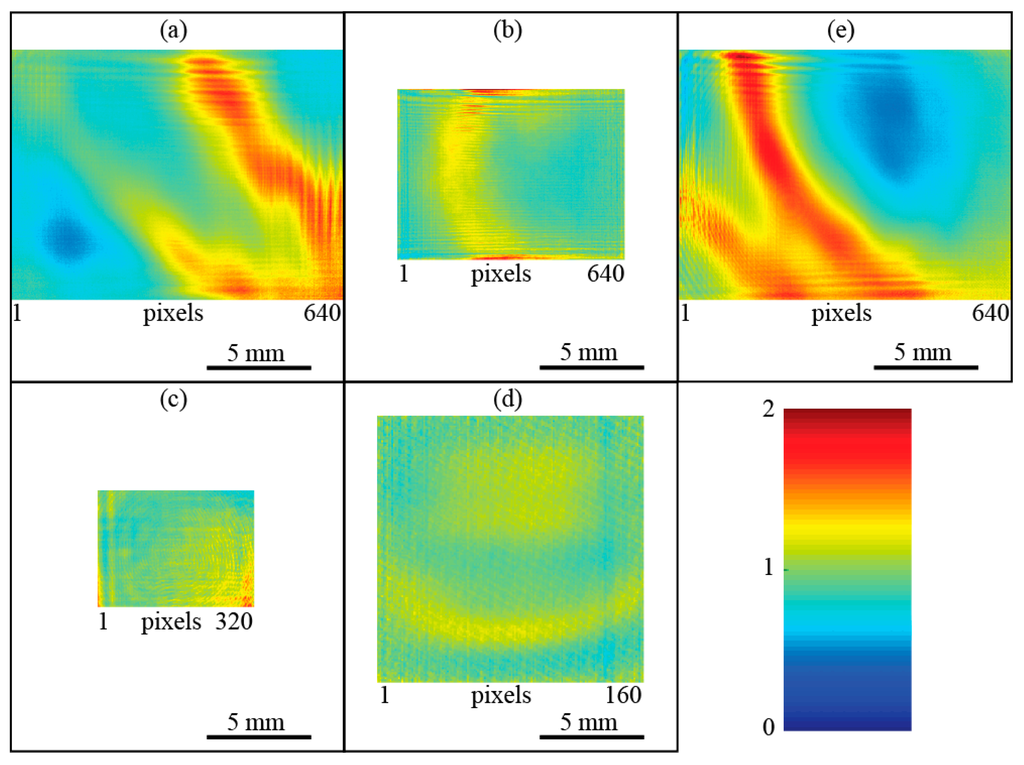 Sensors 16 00221 g004 1024