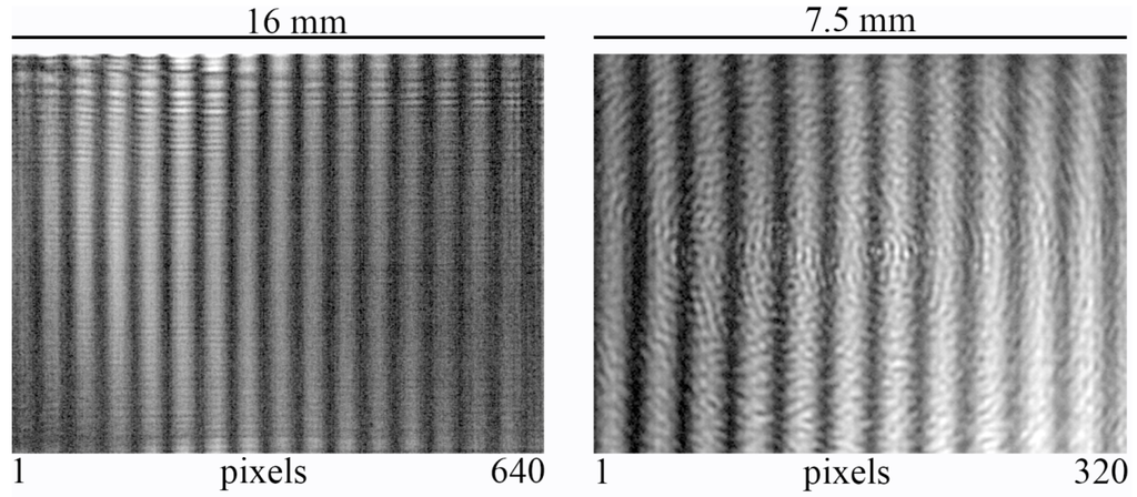Sensors 16 00221 g005 1024