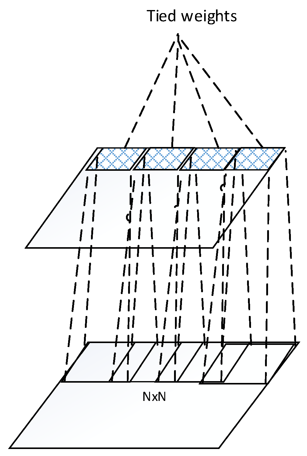 Sensors 16 00226 g002 1024