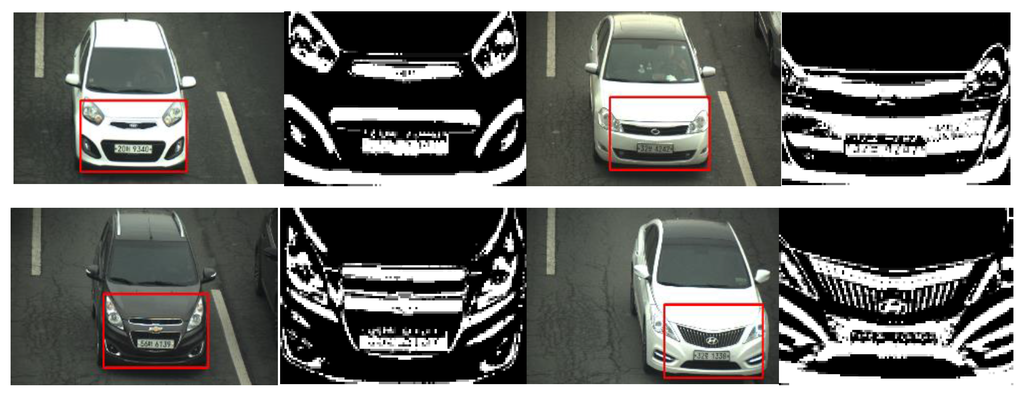 Sensors 16 00226 g007 1024