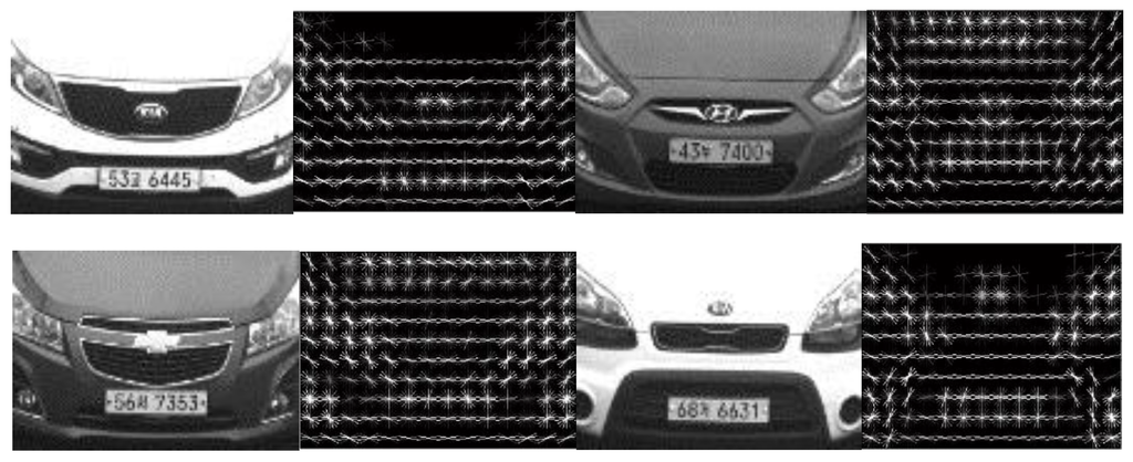 Sensors 16 00226 g010 1024