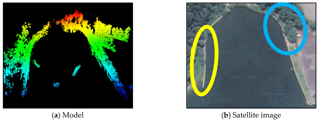 Sensors 16 00228 g004 1024