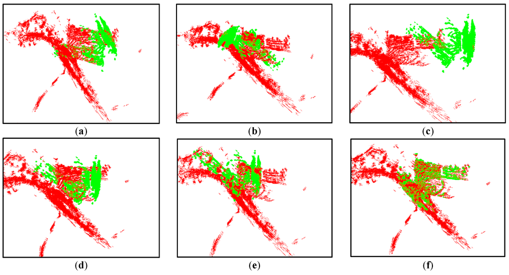 Sensors 16 00228 g006 1024