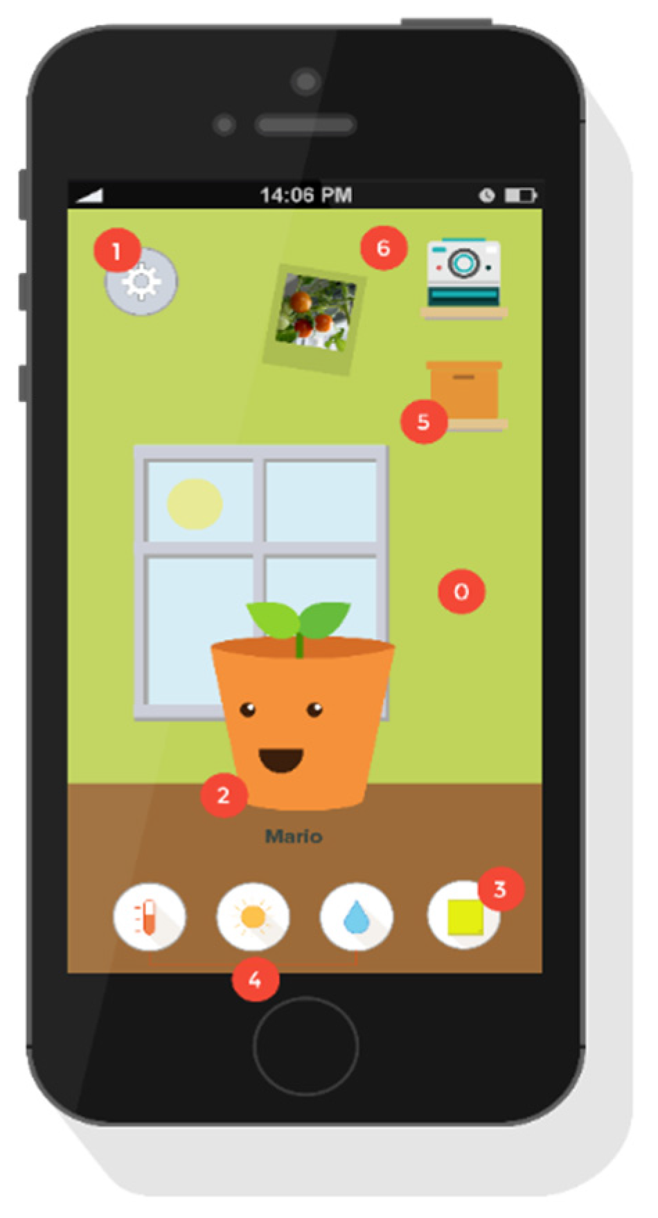 Sensors 16 00231 g006 1024