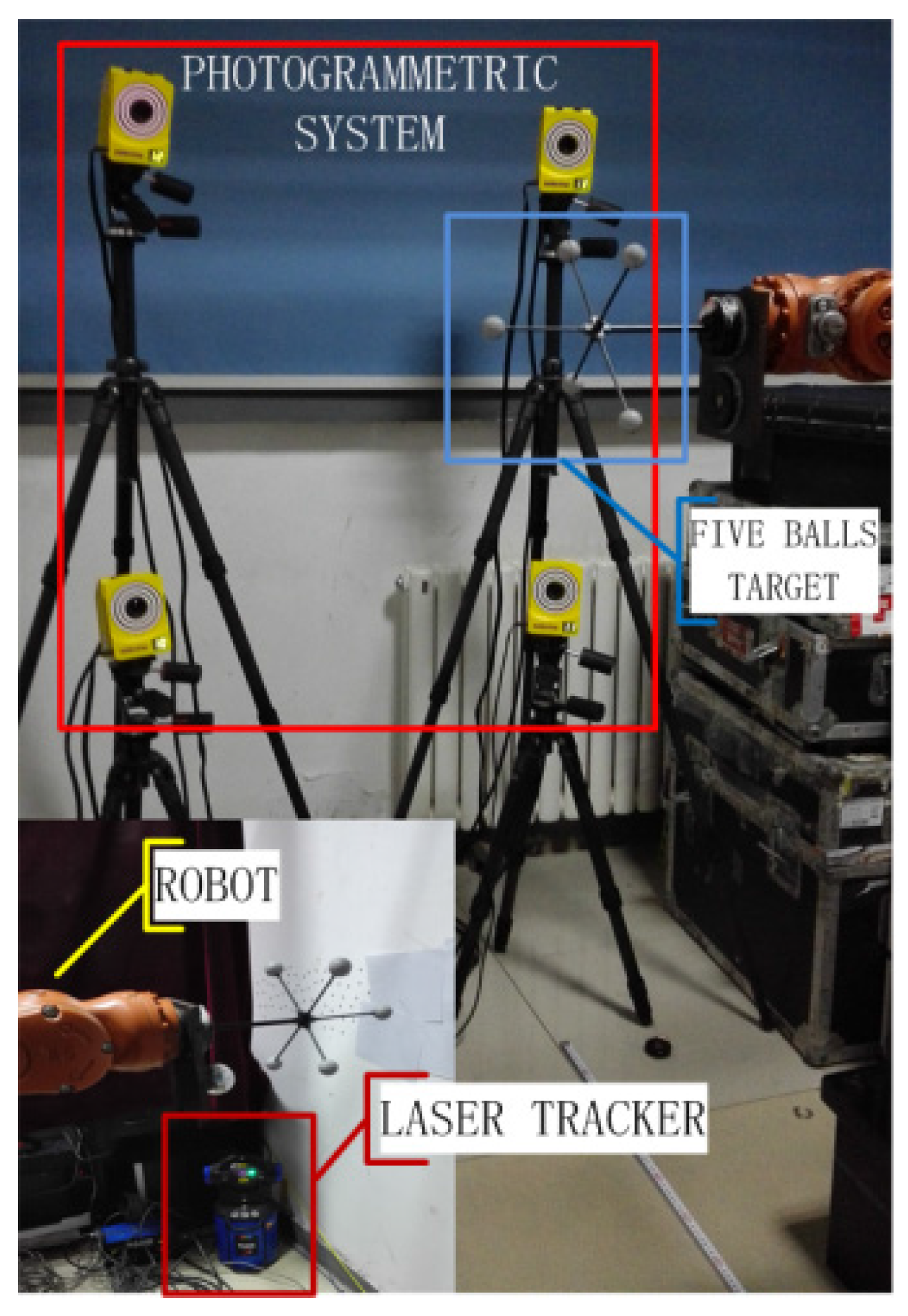 Sensors 16 00239 g007