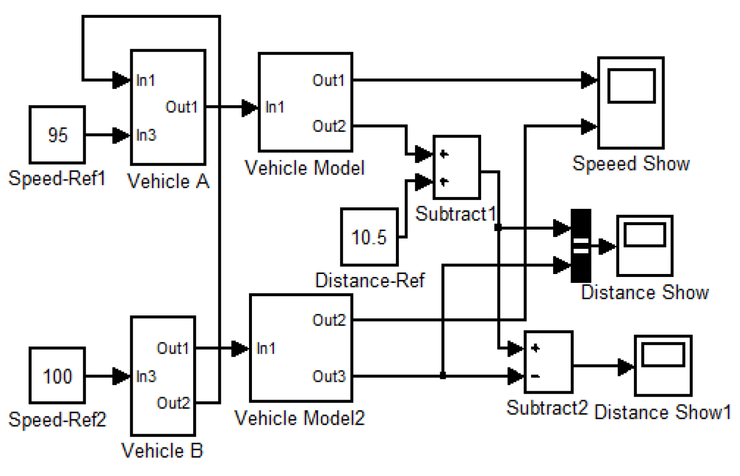 Sensors 16 00242 g020