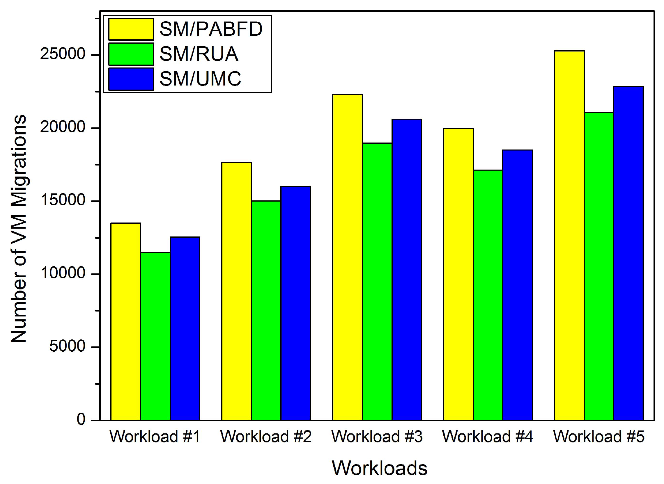 Sensors 16 00246 g005
