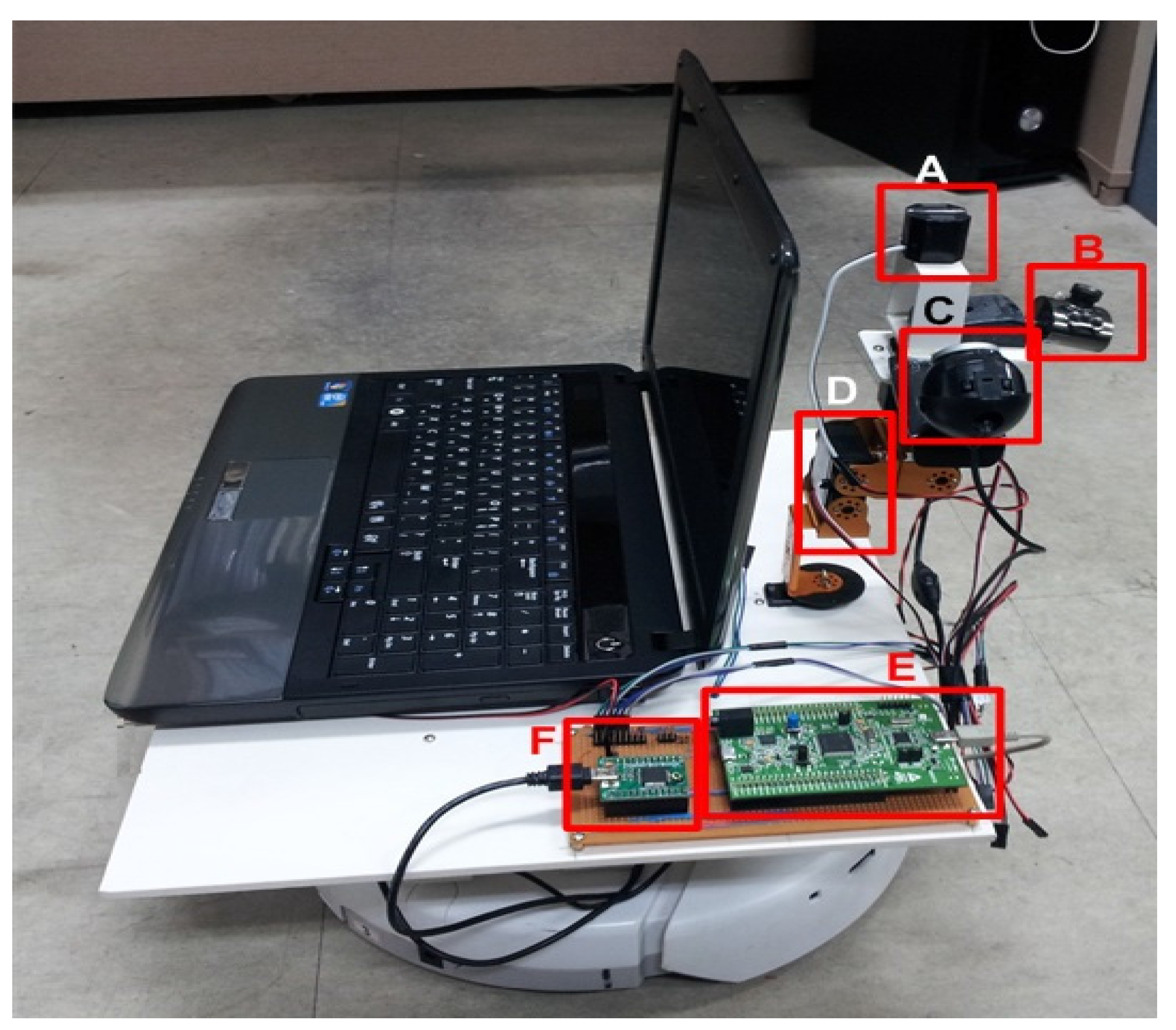 Sensors 16 00250 g011