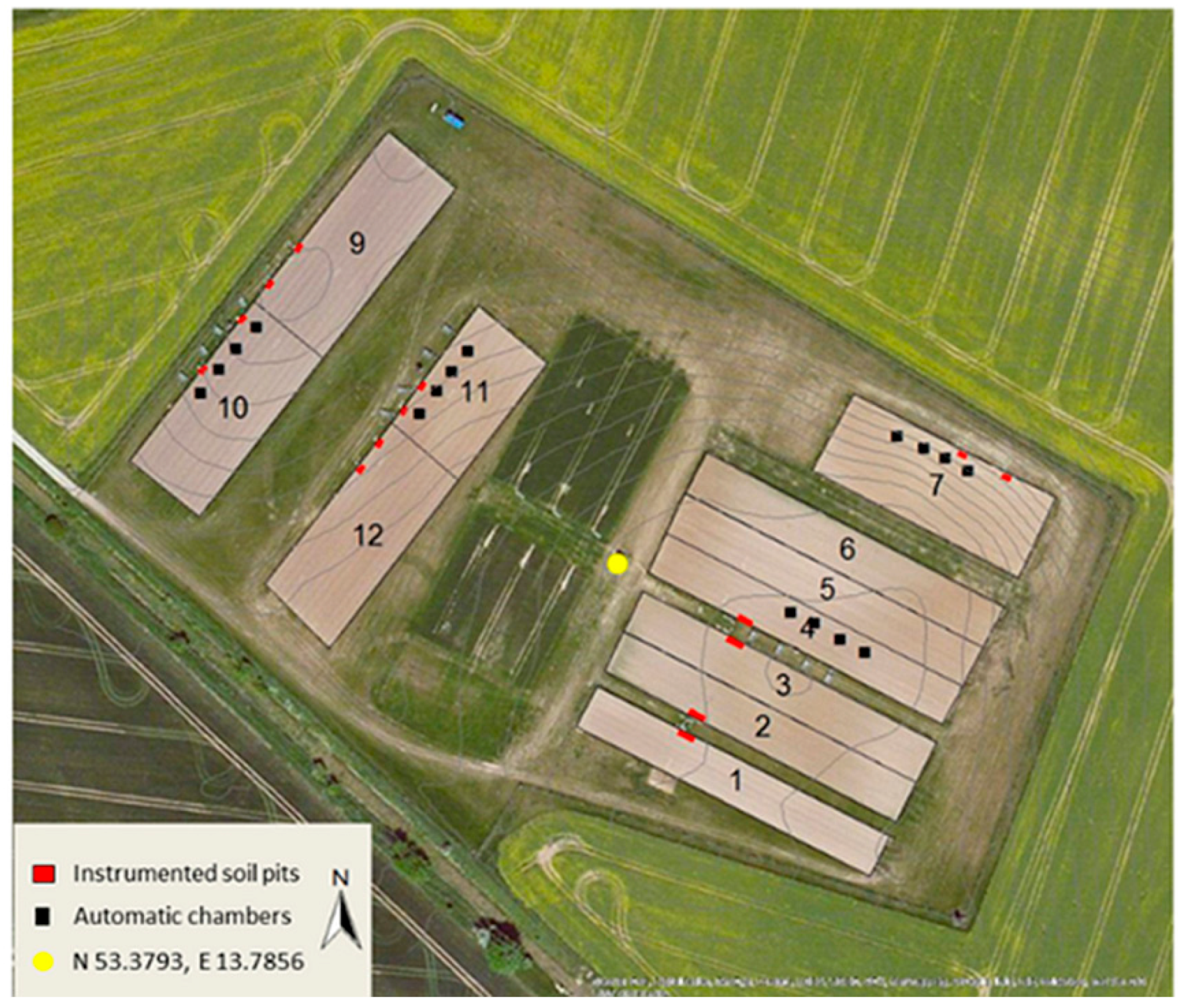 Sensors 16 00255 g001