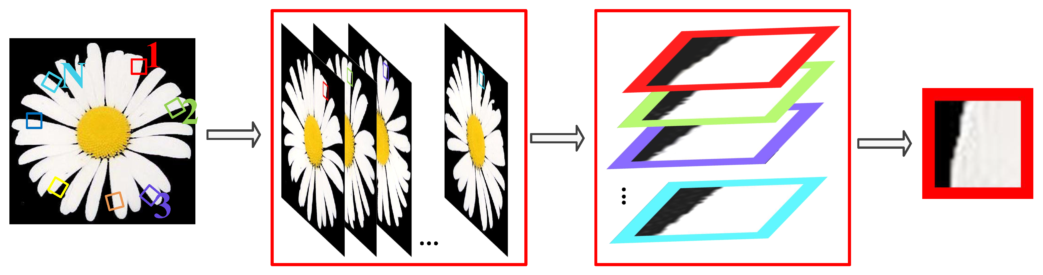 Sensors 16 00288 g002