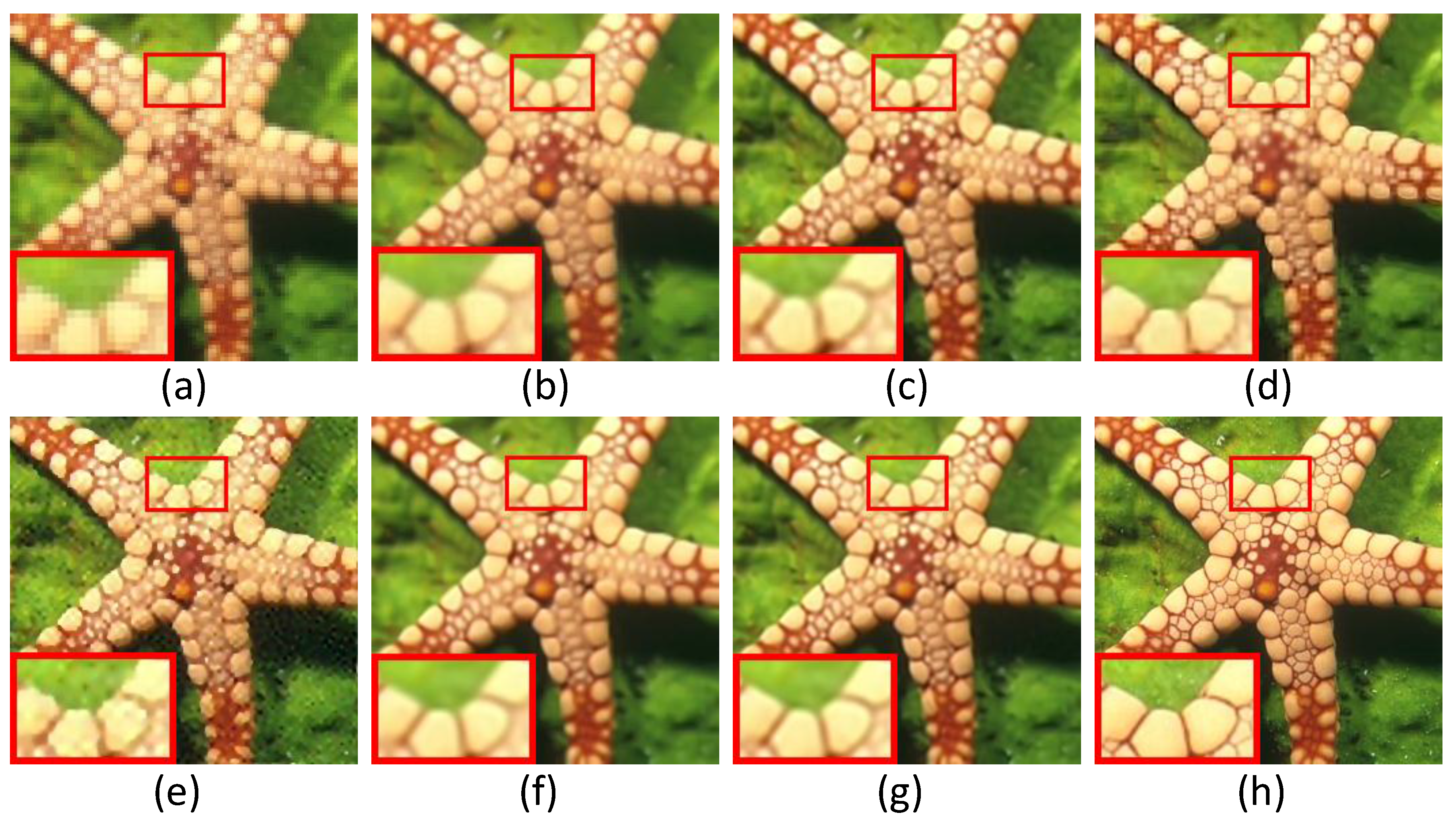 Sensors 16 00288 g006