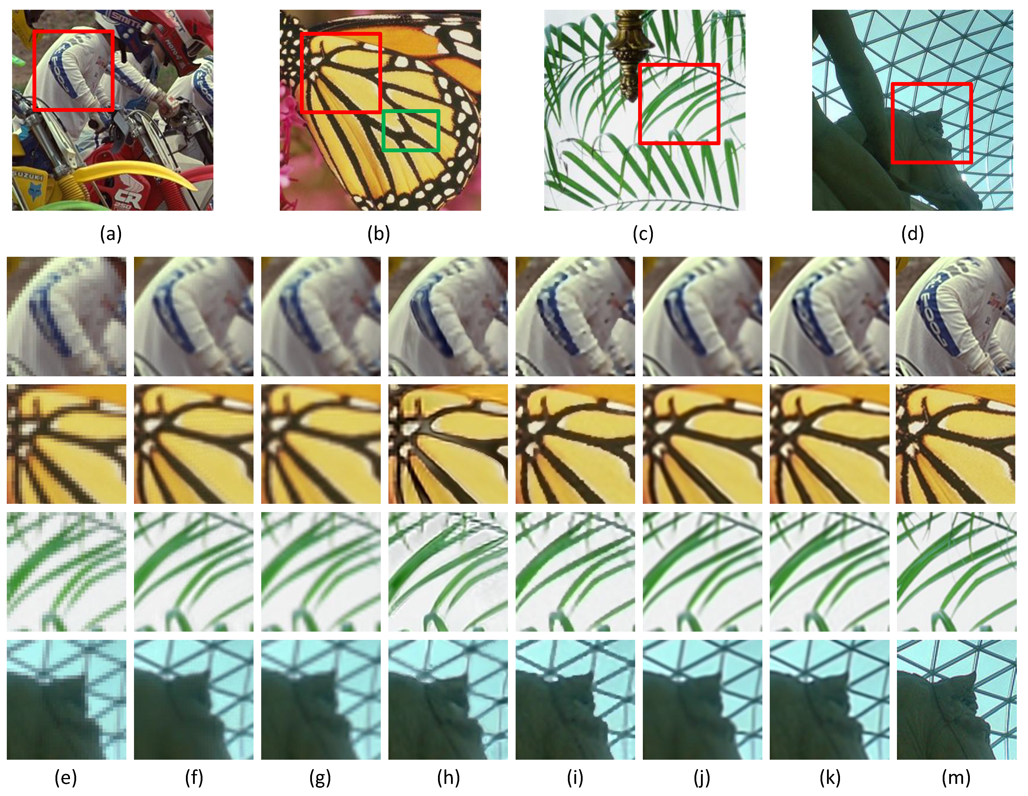 Sensors 16 00288 g007